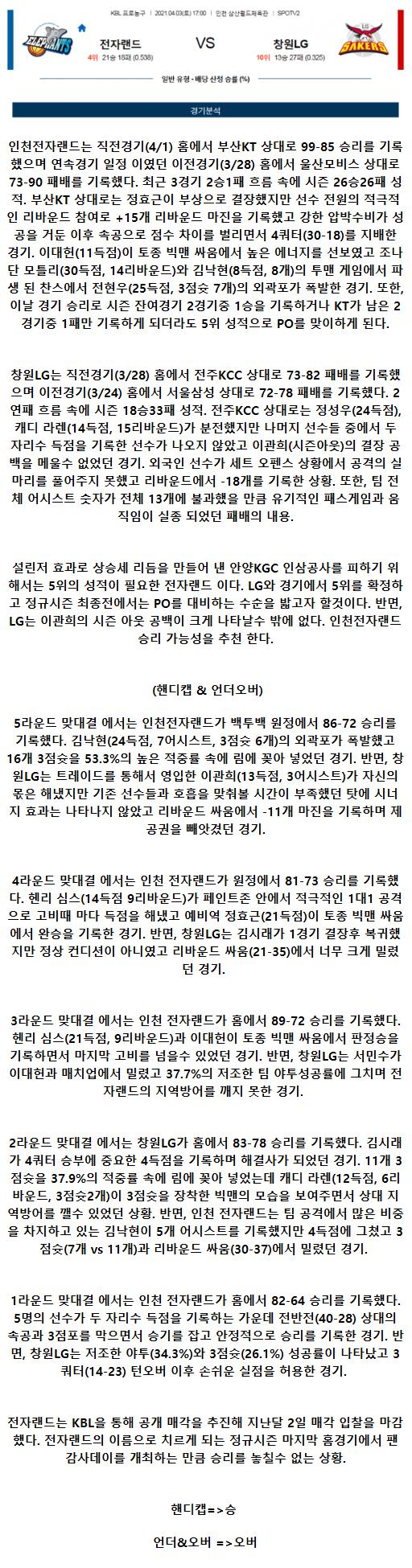 2021년4월3일 인천 전자랜드 엘리펀츠 창원 LG 세이커스 농구중계 라채티비.png