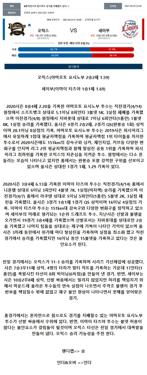 2021년4월21일 NPB 오릭스 세이부 해외야구중계 라채티비.png