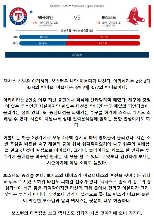 2021년5월1일 보스턴 레드삭스 텍사스 레인저스 해외야구중계 라채티비.png