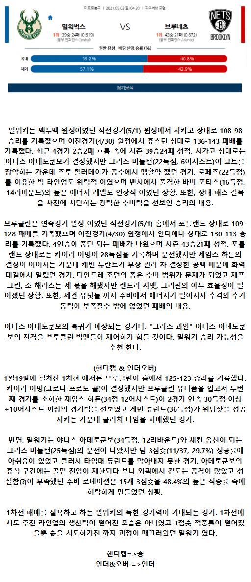 2021년5월3일 밀워키 벅스 브루클린 네츠 해외농구중계 라채티비.png