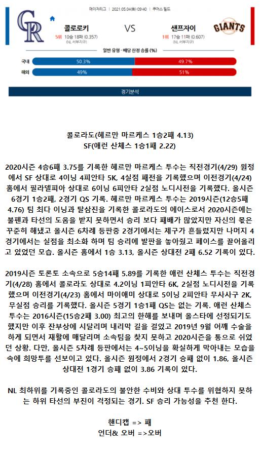 2021년5월4일 샌프란시스코 자이언츠 콜로라도 로키스 해외야구중계 라채티비.png