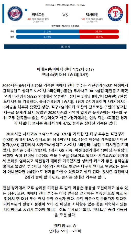 2021년5월4일 텍사스 레인저스 미네소타 트윈스 해외야구중계 라채티비.png