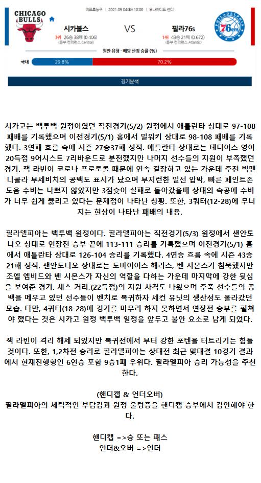 2021년5월4일 시카고 불스 필라델피아 세븐티식서스 해외농구중계 라채티비.png