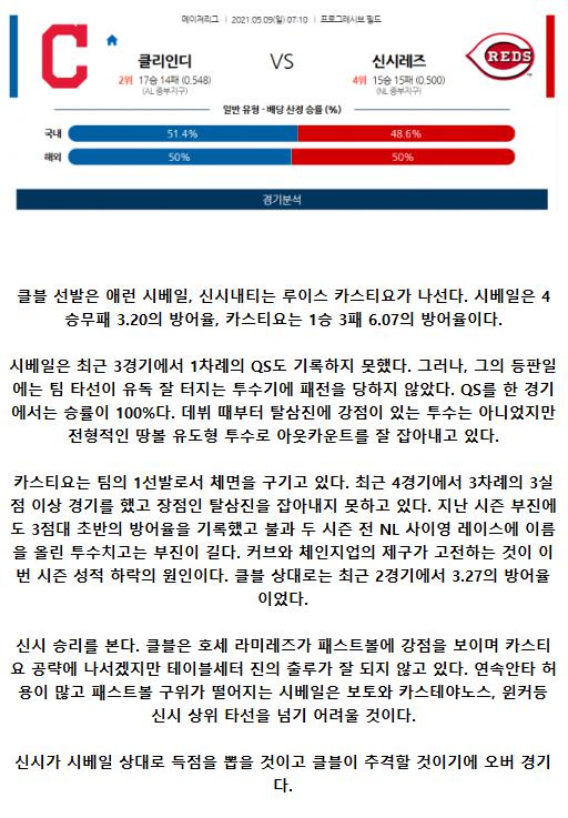 2021년5월9일 신시내티 레즈 클리블랜드 인디언스 해외야구중계 라채티비.png