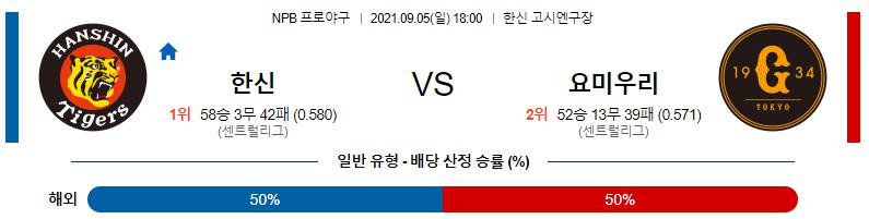【NPB】 2021년 9월 5일 ​한신 vs 요미우리.png